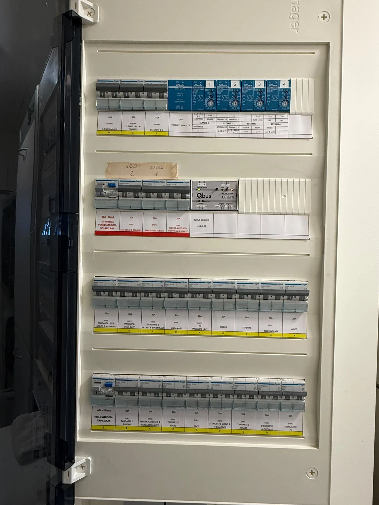 Afgewerkt verdeelbord in een tandartspraktijk, elke kring gelabeld, met relais en een Qbus-dimmer
