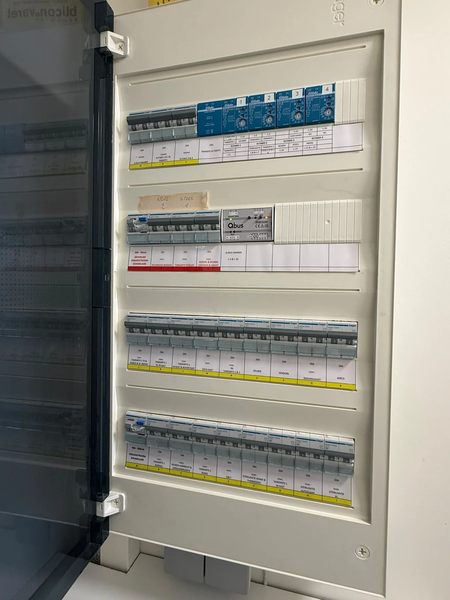Het gelabelde verdeelbord in de tandartspraktijk van opzij, met de deur open